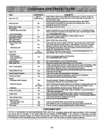 Preview for 7 page of Quasar MQS1095 Operating Instructions Manual