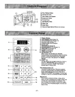 Preview for 9 page of Quasar MQS1095 Operating Instructions Manual