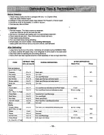 Preview for 15 page of Quasar MQS1095 Operating Instructions Manual