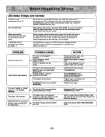 Preview for 18 page of Quasar MQS1095 Operating Instructions Manual