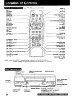 Preview for 34 page of Quasar OmniVision VHQ-400 User Manual