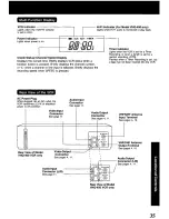 Preview for 35 page of Quasar OmniVision VHQ-400 User Manual