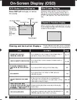 Preview for 30 page of Quasar Omnivision VV-1303 Owner'S Manual