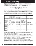 Preview for 32 page of Quasar Omnivision VV-1303 Owner'S Manual