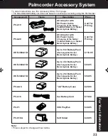 Предварительный просмотр 33 страницы Quasar Palmcorder VM-L152 Operating Instructions Manual