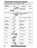 Preview for 46 page of Quasar Palmcorder VM-L450 User Manual