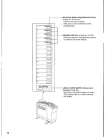 Preview for 16 page of Quasar PPX2000 Operating Instructions Manual