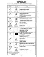 Preview for 7 page of Quasar SP-2022D User Manual