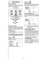 Preview for 10 page of Quasar SP-2022D User Manual