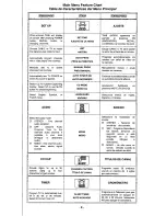 Preview for 6 page of Quasar SP-2721 User Manual