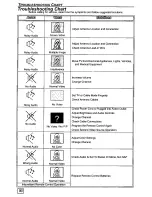 Предварительный просмотр 14 страницы Quasar SP-2722 User Manual