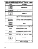 Предварительный просмотр 26 страницы Quasar SP-2722 User Manual