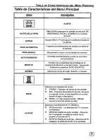 Предварительный просмотр 25 страницы Quasar SP-2731 User Manual