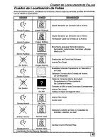 Предварительный просмотр 31 страницы Quasar SP-2731 User Manual