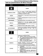 Preview for 25 page of Quasar SP-3233 User Manual