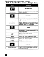 Preview for 26 page of Quasar SP-3233 User Manual