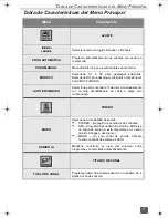 Preview for 21 page of Quasar SP2724, SP2724U Operating Instructions Manual