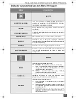 Предварительный просмотр 25 страницы Quasar SP3234, SP3234U Operating Instructions Manual