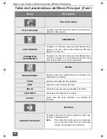 Предварительный просмотр 26 страницы Quasar SP3234, SP3234U Operating Instructions Manual