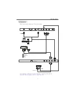 Предварительный просмотр 9 страницы Quasar SQ4800 Instruction Manual