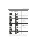 Предварительный просмотр 16 страницы Quasar SQ4800 Instruction Manual