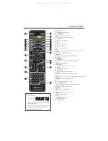 Предварительный просмотр 10 страницы Quasar SQ4800U Instruction Manual