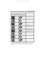 Предварительный просмотр 15 страницы Quasar SQ4800U Instruction Manual