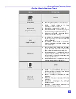 Предварительный просмотр 16 страницы Quasar SR-5144 Operating Instructions Manual