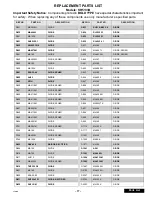 Preview for 17 page of Quasar SR5133B - 51" PROJECTION TV Service Manual