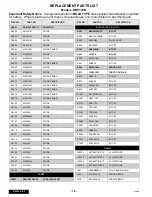 Preview for 18 page of Quasar SR5133B - 51" PROJECTION TV Service Manual