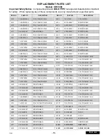 Preview for 19 page of Quasar SR5133B - 51" PROJECTION TV Service Manual