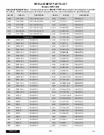 Preview for 20 page of Quasar SR5133B - 51" PROJECTION TV Service Manual