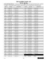 Preview for 21 page of Quasar SR5133B - 51" PROJECTION TV Service Manual