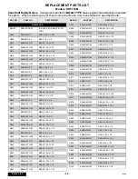 Preview for 22 page of Quasar SR5133B - 51" PROJECTION TV Service Manual