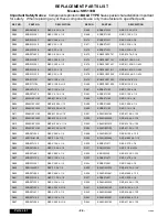 Preview for 24 page of Quasar SR5133B - 51" PROJECTION TV Service Manual