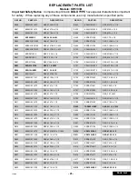 Preview for 25 page of Quasar SR5133B - 51" PROJECTION TV Service Manual