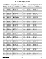 Preview for 26 page of Quasar SR5133B - 51" PROJECTION TV Service Manual