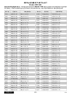 Preview for 28 page of Quasar SR5133B - 51" PROJECTION TV Service Manual