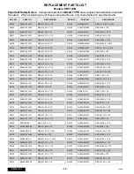 Preview for 30 page of Quasar SR5133B - 51" PROJECTION TV Service Manual