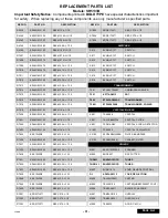 Preview for 31 page of Quasar SR5133B - 51" PROJECTION TV Service Manual