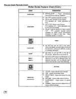 Предварительный просмотр 15 страницы Quasar SR5143 Operating Instructions Manual