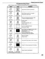 Предварительный просмотр 24 страницы Quasar SR5143 Operating Instructions Manual