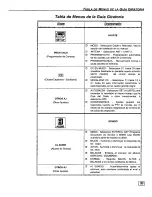 Предварительный просмотр 39 страницы Quasar SR5143 Operating Instructions Manual