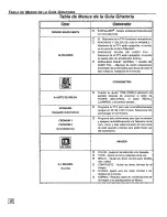 Предварительный просмотр 40 страницы Quasar SR5143 Operating Instructions Manual