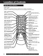 Preview for 6 page of Quasar V V-1303A Operating Instructions Manual