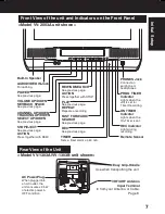 Preview for 7 page of Quasar V V-1303A Operating Instructions Manual