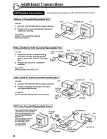 Preview for 8 page of Quasar VHQ-720 User Manual