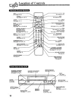 Preview for 10 page of Quasar VHQ-720 User Manual