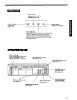 Preview for 11 page of Quasar VHQ-720 User Manual