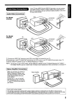 Preview for 9 page of Quasar VHQ-730 User Manual